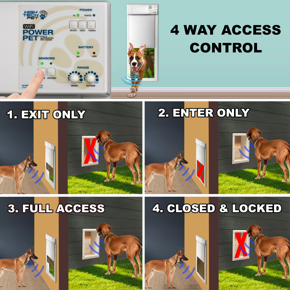 Model PX-2 LARGE POWER PET ® DOOR for All Pets up to 100 lbs.