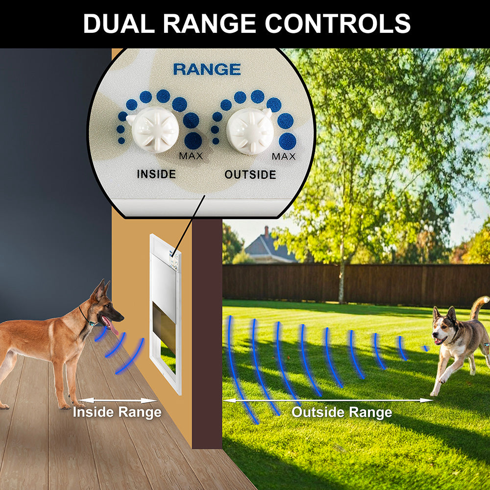 Dog door with dual range controls illustration showing indoor and outdoor settings.
