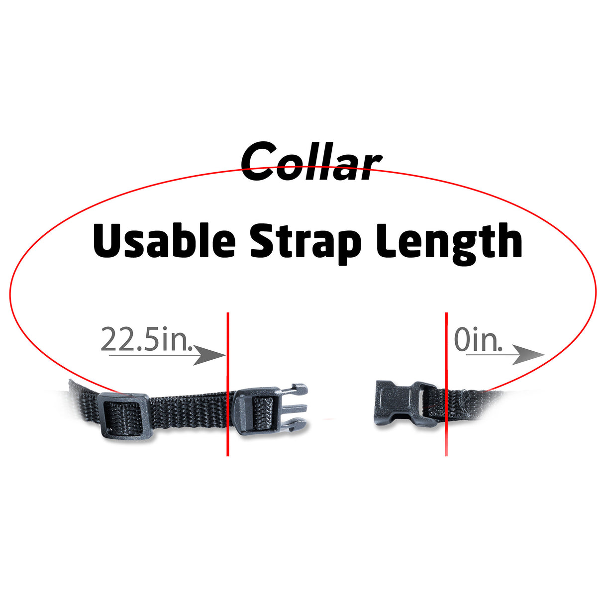 Model MS-5 MICROSONIC™ Ultrasonic Pet Door Collar