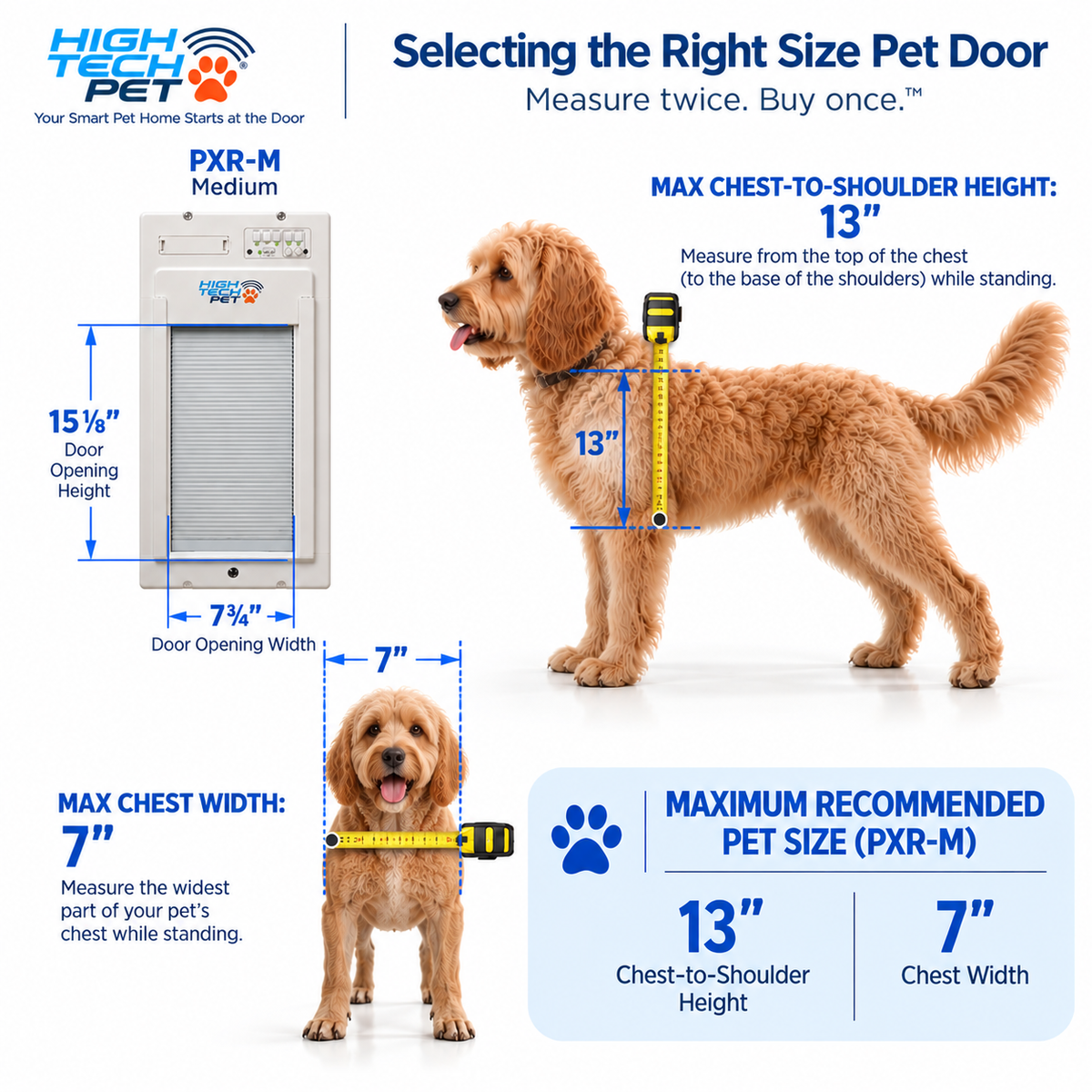 Power Pet Roll Up Smart Automatic Dog Door - Medium, Door Installation Bundle