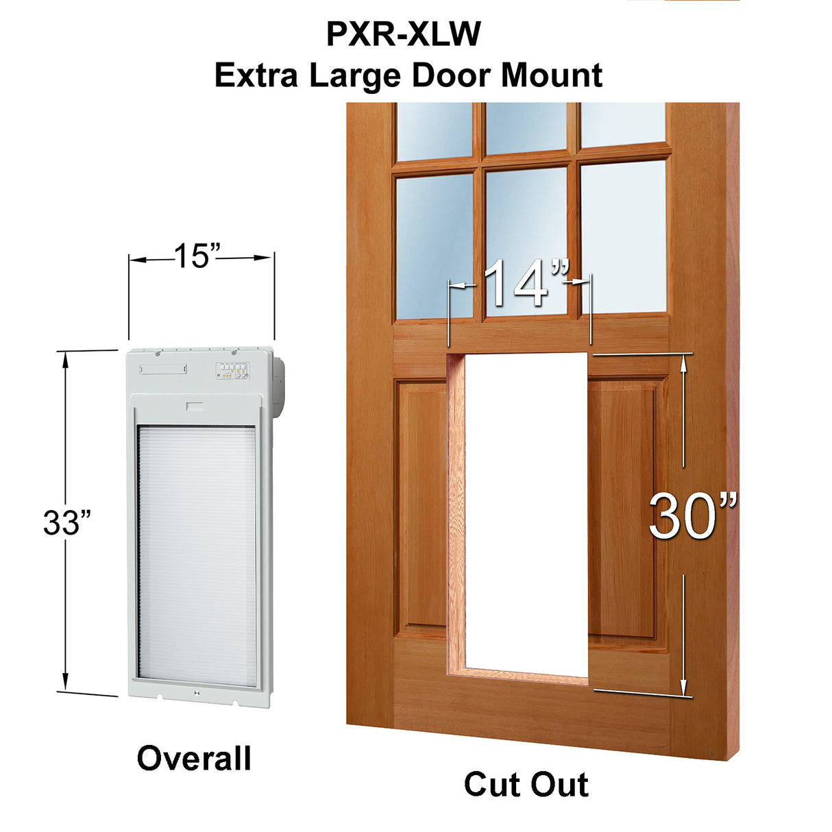 PXR-XL EXTRA LARGE DOOR MOUNT POWER PET ROLL UP WiFi ENABLED PET DOOR