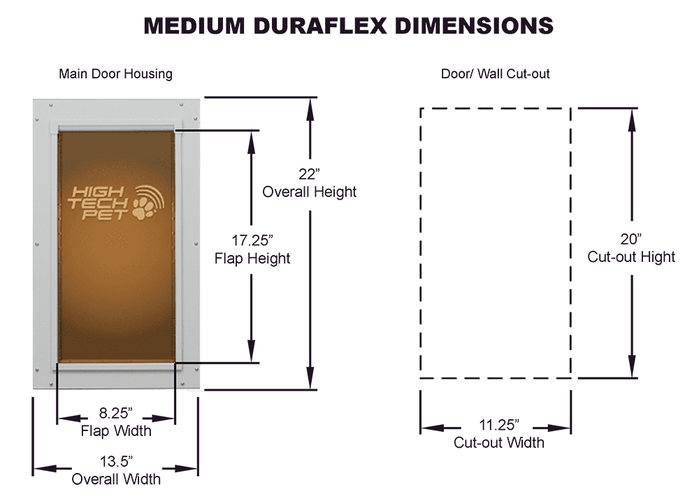 Duraflex Heavy Duty Dog Door - Medium