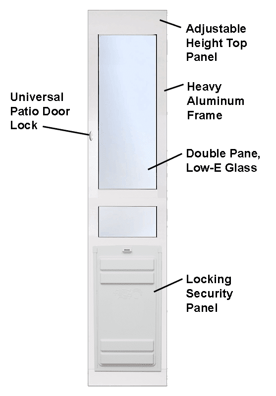 DURAFLEX PATIO PET DOOR MEDIUM, REGULAR HEIGHT