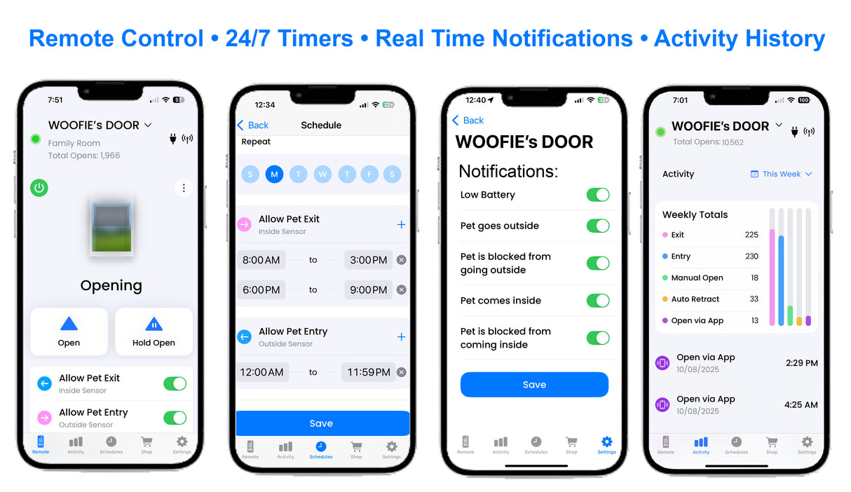 PXR-SRE-M MEDIUM, REG HEIGHT POWER PET PATIO ROLL UP WiFi PET DOOR