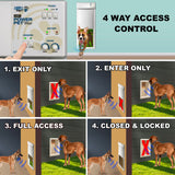 Power Pet WiFi Smart Automatic Dog Door - Large, Regular Height Patio Installation