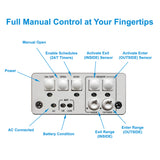 POWER PET ROLL UP Automatic WiFi Patio pet door, Extra Large, Tall