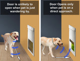 Power Pet Smart Automatic Dog Door - Medium, Wall Installation Bundle