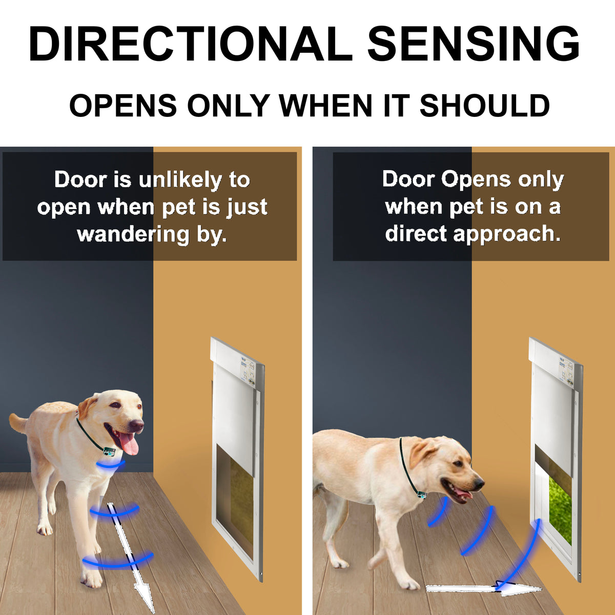 Power Pet WiFi Smart Automatic Dog Door - Large, Regular Height Patio Installation