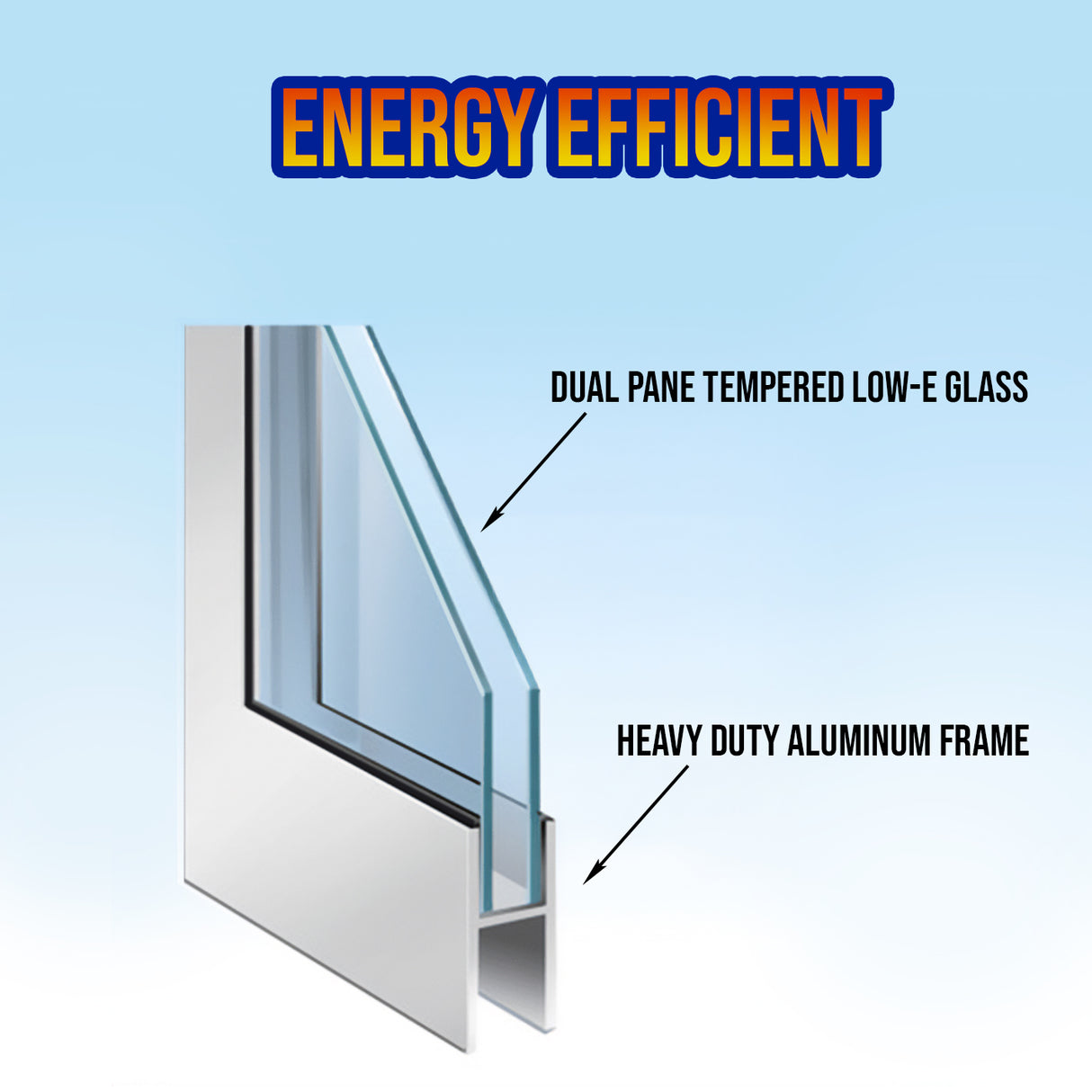 Power Pet Large Patio Pet Door Regular Height