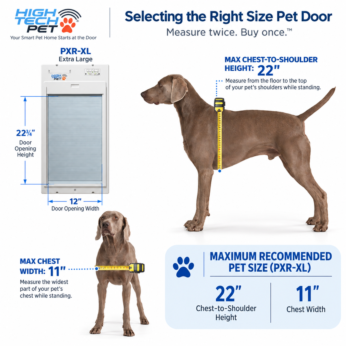 Power Pet Roll Up Smart Automatic Dog Door - Large, Wall Installation Bundle