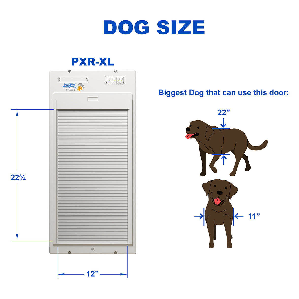 Power Pet Roll Up Automatic Pet Door