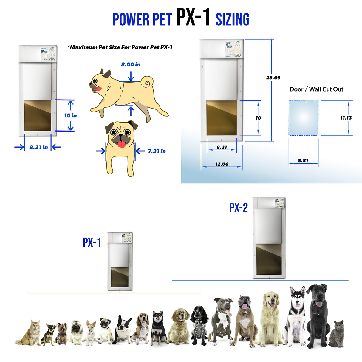 NEW! WiFi Controlled Power Pet Door Pet Operated, Smart Phone Controlled Medium, 8" X 10" Opening for Pets up to 30 lbs.