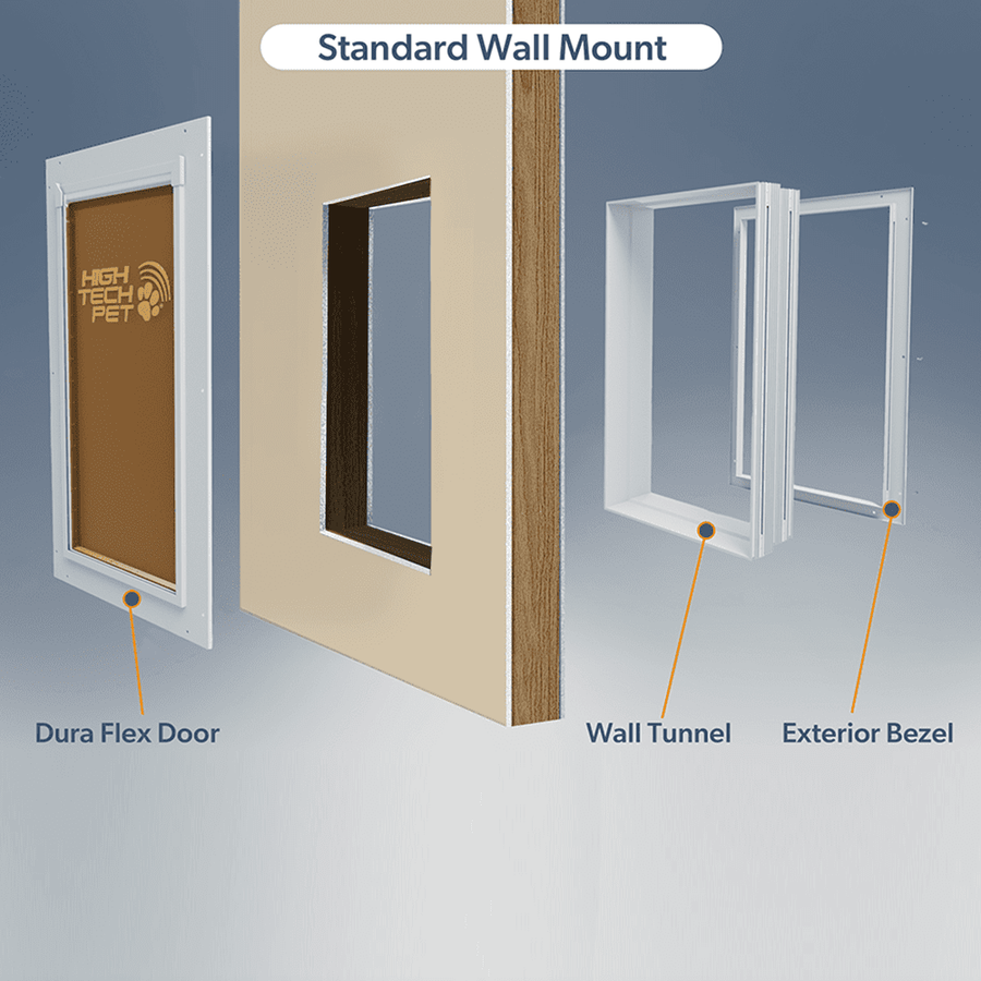 Duraflex Heavy Duty Dog Door - Wall Mount - Medium – High Tech Pet
