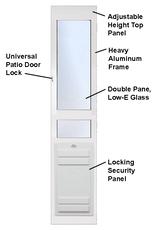 DURAFLEX PATIO PET DOOR MEDIUM, REGULAR HEIGHT