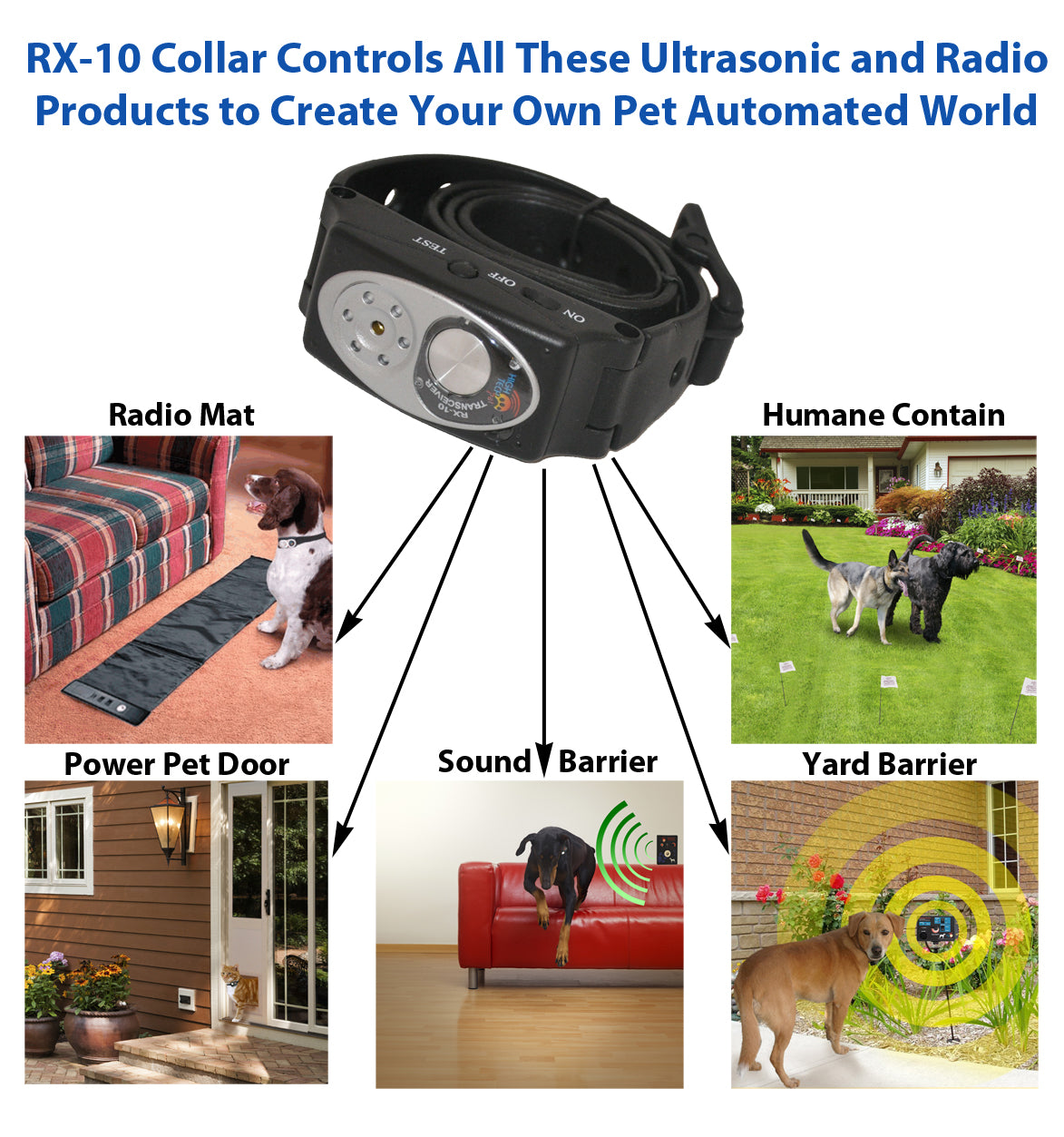 Large Power Pet™ Door Plus Containment