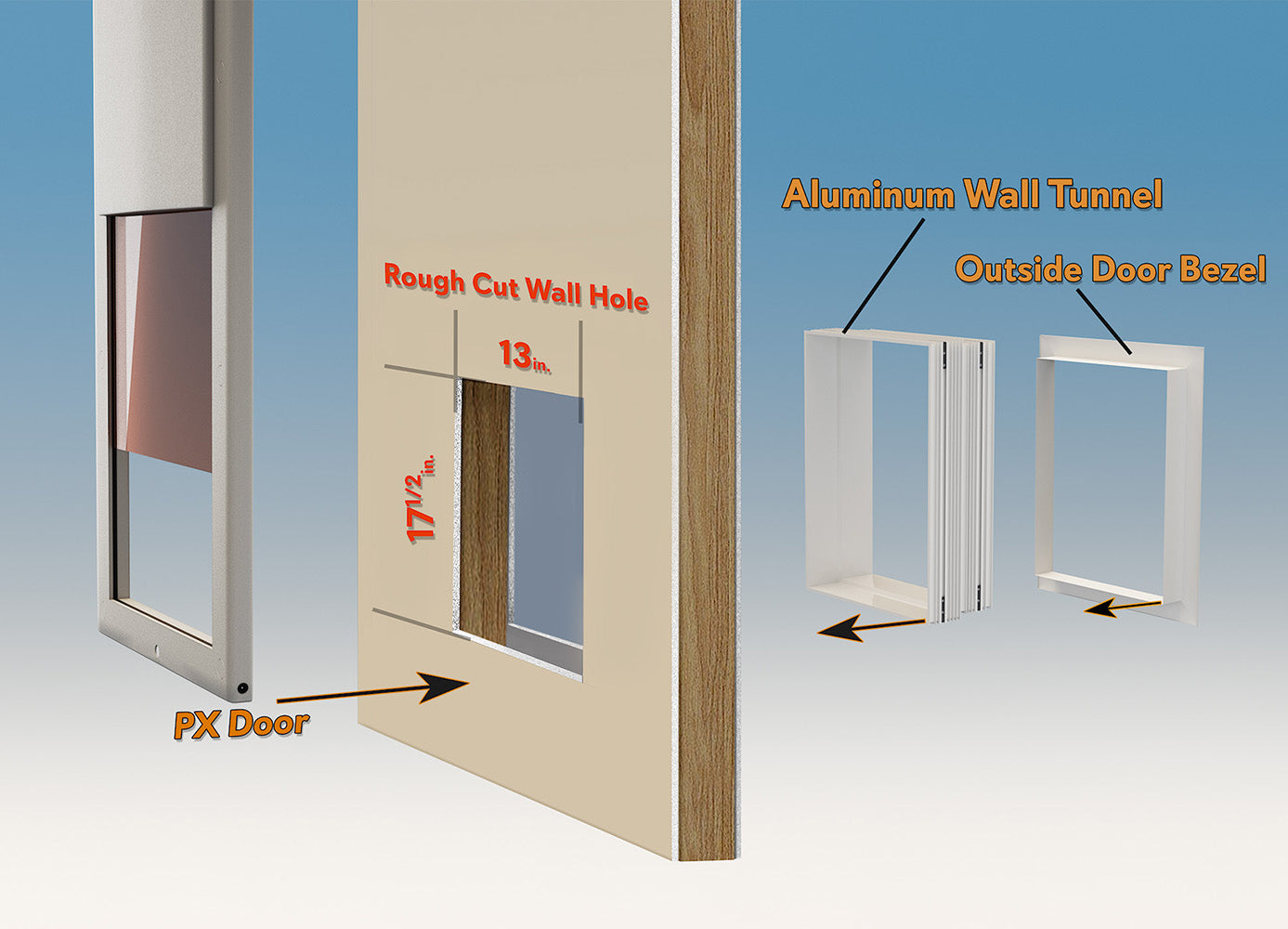 Power Pet Aluminum Wall Tunnel Size: Large (for Model PX-2 and PX
